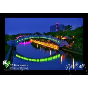新竹市港南運河